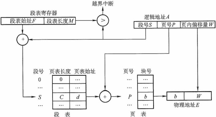 image-20211111233427333