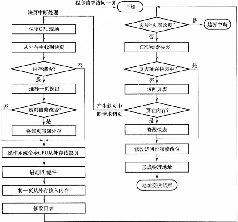 image-20211113205529519
