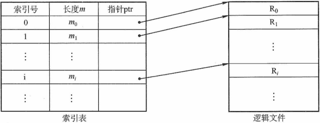 image-20211116163246366