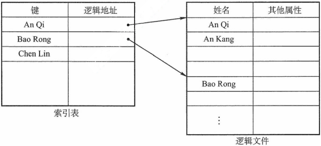 image-20211116163339142