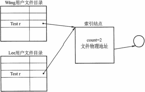 image-20211116164138785