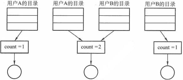image-20211116164235156