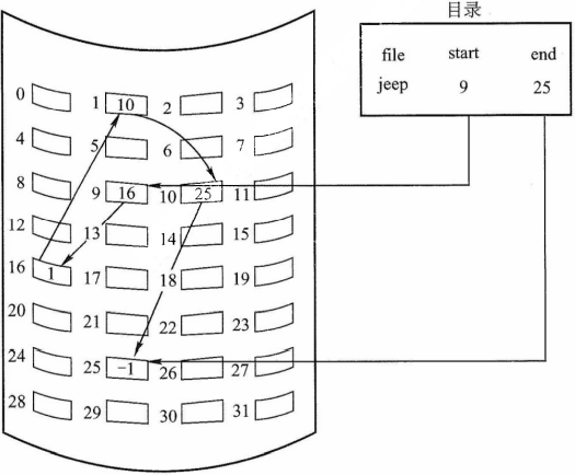 image-20211118110249291