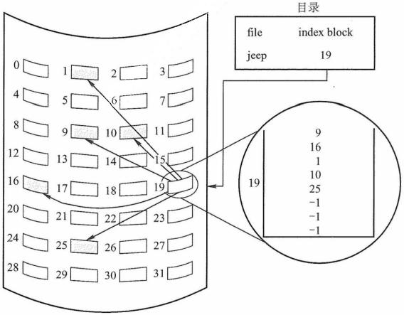 image-20211118110536939