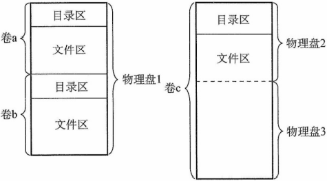 image-20211118110834360
