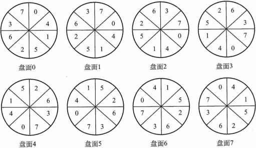 image-20211119164035919