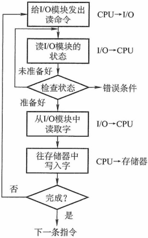 image-20211121202511286