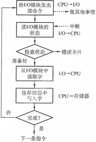 image-20211121202548700