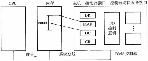 image-20211121192900425