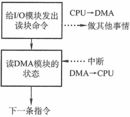 image-20211121202620710