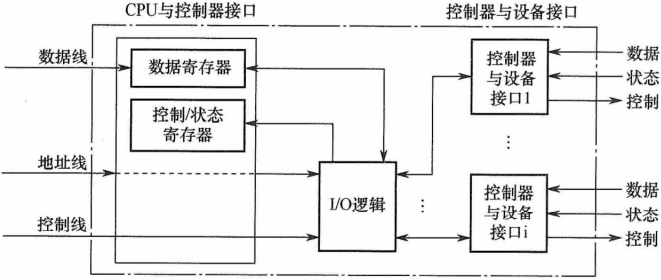 image-20211121212940417