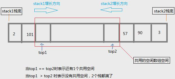 src=http___images2017.cnblogs.com_blog_858860_201708_858860-20170828180651437-1593004191.png&refer=http___images2017.cnblogs